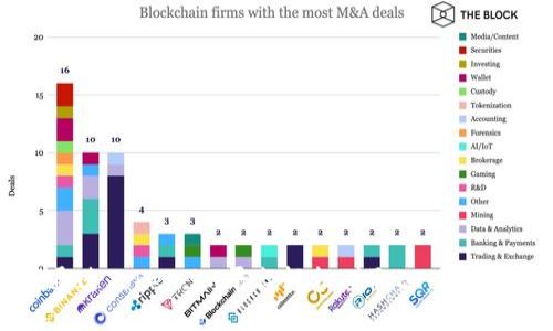 如何通过Token.im平台轻松赚取ETH：全面指南