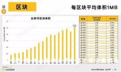 IM钱包：如何在电脑上下载及使用全面指南