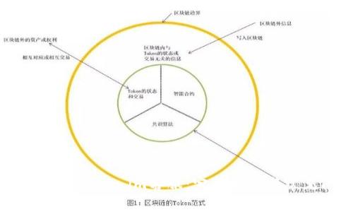 如何高效联系Token.im客服：完整指南与常见问题解答