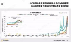 IM钱包官网真假解析：如何辨别IM钱包的真实与虚