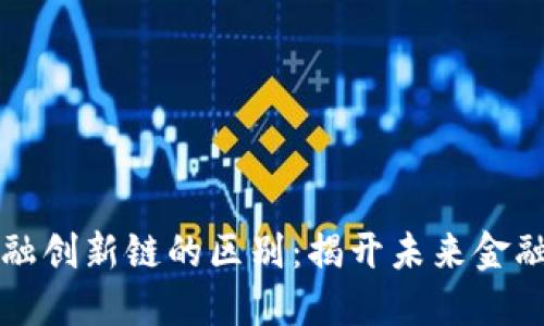 区块链与金融创新链的区别：揭开未来金融的双重面纱