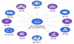 中文网站Token.im 5月空投：如何参与、奖励及策略