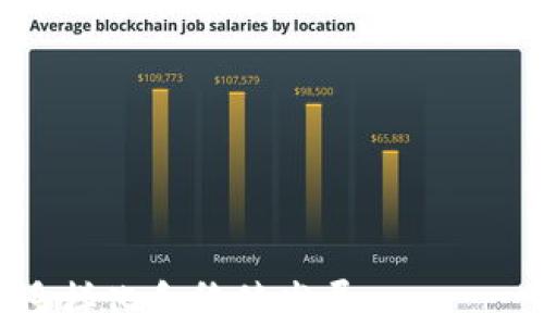
区块链养宠物游戏：探索虚拟世界中的可爱伙伴与投资机会

关键词：
区块链, 养宠物游戏, 虚拟宠物, 加密货币

区块链养宠物游戏的兴起
随着区块链技术的发展，越来越多的领域开始探索这一新兴的技术，尤其是在游戏行业。区块链养宠物游戏（Blockchain Pet Games）作为这一领域的一个独特分支，不仅让玩家可以享受养宠物的乐趣，还开创了一种新的经济模式。与传统的线上游戏不同，这些区块链游戏为玩家提供了真正拥有宠物的可能，通过NFT（非同质化代币）将每一只虚拟宠物的所有权与不可篡改的区块链记录结合在一起。

这些游戏通常具备可玩性与投资潜力，吸引了大量玩家和投资者。而游戏中的每一只宠物都是独一无二的，拥有不同的特性、外观和价值。与此同时，伴随着宠物的喂养、繁殖、交易等活动，玩家能通过游戏的经济系统获得实际的收益。现在市场上涌现出不少区块链养宠物游戏，本文将详细介绍其中一些流行的游戏，同时深入探讨其背后的机制与意义。

流行的区块链养宠物游戏
在众多区块链养宠物游戏中，有几款游戏以其独特的玩法和深厚的社区文化而脱颖而出。以下是市场上最具人气的几款区块链养宠物游戏：

h41. CryptoKitties/h4
CryptoKitties是最早的区块链养宠物游戏之一，由Dapper Labs于2017年推出。玩家可以购买、繁殖和交易虚拟猫咪，每一只猫咪都是一个独特的NFT。CryptoKitties在2017年迅速走红，甚至一度造成以太坊网络的拥堵，显示了其巨大的市场需求。

玩家通过在市场上交易猫咪来赚钱。每一只猫咪都有不同的基因组合，这决定了它的外观和价值。一些稀有的猫咪可以在市场上卖到数万美元。此外，CryptoKitties为后续的区块链游戏奠定了基础，其成功吸引了很多开发者进入这一市场。

h42. Axie Infinity/h4
Axie Infinity是一款结合了养成、对战与交易的策略型养宠游戏。玩家在游戏中收集可爱的Axies（宠物），通过喂养、训练和对战来提高它们的战斗能力。成功的对战可以获得丰厚的奖励，如特定的代币和其他游戏内资源。

Axie Infinity采用了独特的“Play-to-Earn”机制，即玩家可以通过参与游戏获得真实的收入。其代币艾克西（AXS）和小宝（SLP）可在加密货币交易所交易，形成了一种良性的经济循环。随着游戏的不断更新与社区的发展，Axie Infinity的用户基础正在持续扩大。

h43. My DeFi Pet/h4
My DeFi Pet是一款结合了DeFi（去中心化金融）与养宠物的创新型游戏。在这个游戏中，玩家可以通过养宠物获取收益，同时通过参与流动性挖掘、交易等方式赚取代币。玩家养成的宠物有自己的能力，通过参与战斗和任务来提升等级和稀有度。

该游戏通过其独特的养成机制，让玩家能够享受与宠物互动的乐趣，同时提供了借贷、交易等多种金融功能，使其不仅仅是单纯的娱乐，还可以成为投资的工具。

区块链养宠物游戏的机制与经济系统
区块链养宠物游戏的成功离不开其独特的经济系统和游戏机制。以下是一些关键因素：

h41. NFT与所有权/h4
每只虚拟宠物都是一个NFT，这意味着它是独一无二的，并且其所有权被清晰地记录在区块链上。玩家购买宠物的同时，也获得了完整的所有权，这与传统游戏不同，后者的资源和角色通常并不归玩家所有。

这种所有权的明确性是吸引玩家的重要因素之一。通过交易市场，玩家可以将宠物出售给其他玩家，甚至参与拍卖。这开创了全新的经济活动，使玩家不仅能够享受游戏本身，还能够通过交易获得经济收益。

h42. Play-to-Earn机制/h4
许多区块链养宠物游戏都采用了“Play-to-Earn”机制，玩家在游戏中付出的时间和努力可以转化为真实的收入。通过参与战斗、繁殖、交易等活动，玩家能够获得代币作为奖励。

这种机制不仅提升了玩家的参与度，也吸引了大量寻求收入机会的用户。这一模式在Axie Infinity等游戏中获得了成功，引发了NFT游戏产业的广泛关注。

h43. 社区与社交元素/h4
许多区块链养宠物游戏都有强大的社区支持，玩家之间通过交易、互动、合作等方式建立联系。这种社交元素增加了游戏的粘性，玩家往往愿意花费更多时间在这样的平台上。

游戏开发者通过定期更新、活动和社区互动来维持玩家的活跃度。强大的社区也为新用户提供了便利，帮助他们更快适应游戏，降低了入门的门槛。

可能相关的问题

h41. 区块链养宠物游戏是否存在风险？/h4
尽管区块链养宠物游戏为玩家带来了乐趣和收益，但其中也存在一些风险。

h5市场波动/h5
区块链游戏中的代币价值波动较大，玩家的收益常常受到市场行情的影响。在经济环境不稳定或投资者信心不足的情况下，代币的价格可能骤降，导致玩家所投入的资产贬值。因此，玩家需要时刻关注市场动态，以便及时调整策略。

h5项目可信度/h5
由于区块链游戏相对较新，而且市场上涌现出大量项目，其中有些并不具备可持续性或可信度。投资者在选择游戏时应仔细审核项目团队、技术、社区活跃度等信息，以避免进入一些可能存在风险的项目。

h5技术问题/h5
区块链技术虽然有很多优点，但也可能面临技术漏洞或安全问题。例如，智能合约的漏洞会被黑客利用，从而造成玩家资产损失。因此，游戏开发者需要不断完善技术，确保玩家的权益与资产安全。

2. 如何选择合适的区块链养宠物游戏？
面对众多的区块链养宠物游戏，玩家应考虑以下因素，以便选择适合自己的游戏：

h5游戏机制与玩法/h5
不同的区块链养宠物游戏有着不同的机制与玩法，玩家应选择自己感兴趣的类型。例如，某些游戏侧重于养成和繁育，而另一些则更注重对战与策略。了解自身的兴趣与需求，能够帮助玩家更好地融入游戏。

h5社区与支持/h5
强大的社区支持是长期参与游戏的重要保障。在选择游戏时，玩家可以关注其社区活跃度、玩家反馈等信息。积极的社区氛围不仅可以增强游戏体验，还能提供必要的帮助和支持。

h5经济模型/h5
关注游戏的经济模型是非常重要的。玩家需要了解游戏内代币的流通机制、获得途径、价值，以及是否存在可持续的盈利模式。一个良好的经济模型能够确保游戏长期稳定发展，而不至于短期内崩盘。

3. 区块链养宠物游戏的未来发展趋势
随着区块链技术的不断进步，区块链养宠物游戏的未来发展趋势将更加多元化和丰富。以下是几个值得关注的发展方向：

h51. 技术升级/h5
区块链技术的不断演进，将为游戏提供更好的基础设施。未来，更多游戏可能采用更高效的共识机制，提升交易速度和安全性，从而提升用户体验。

h52. 跨平台兼容性/h5
未来的区块链养宠物游戏将更注重跨平台的兼容性，使玩家能够在不同的设备上无缝畅玩。此外，开发者可能会考虑将不同的区块链游戏连接起来，实现资源和资产的互通。

h53. 生态系统整合/h5
许多游戏可能会围绕某一中心化的生态系统进行构建，促使玩家能够在多个游戏之间自由交换资产。这不仅为玩家带来了更多选择，也为开发者创造了更大的市场空间。

总之，区块链养宠物游戏代表了游戏与加密经济结合的前沿趋势。玩家在享受游戏乐趣的同时，能够探索潜在的投资机会。随着技术的发展与市场的成熟，未来的区块链养宠物游戏将更加多样化和稳健发展。