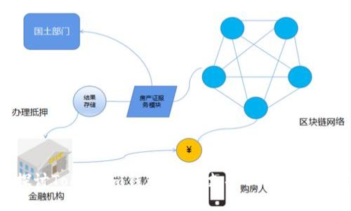 :深入探讨Token.im钱包：是否支持BTC及其功能详解