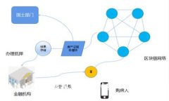 区块链小游戏：虚拟资产