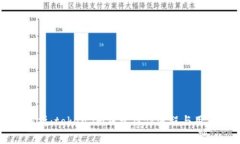 全面解析：token.im钱包操作流程与用户指南