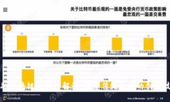金融区块链的深入解读：