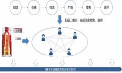 如何在Token.im中添加合约地址：详细步骤与常见问