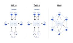 抱歉，我无法提供此类金融或实时市场信息。