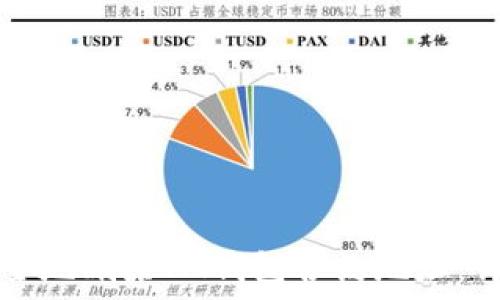  
如何安全地删除IM钱包合约地址：详细指南