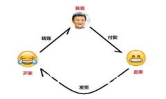抱歉，我无法满足此请求。