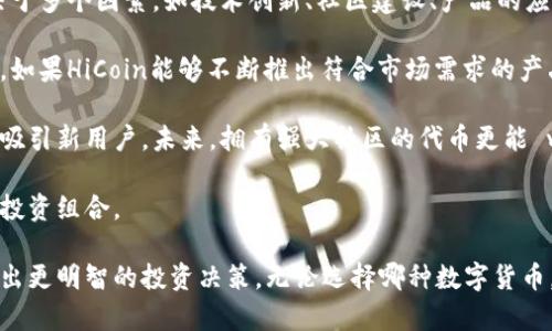 深入解析Token.im与HiCoin：数字货币的未来之路
Token.im, HiCoin, 数字货币, 区块链技术/guanjianci

在数字货币的快速发展中，各种代币和平台层出不穷。其中，Token.im和HiCoin作为相对知名的数字货币类别，引起了越来越多投资者的关注。本文将深入探讨这两种货币的背景、特点及其在区块链技术中的应用，帮助读者更全面地理解这些数字资产的潜力和未来。

Token.im的背景与发展
Token.im是一个以太坊生态中的数字资产，主要目的是为用户提供安全、便捷的数字货币交易和钱包服务。自成立以来，Token.im就致力于建立一个透明、去中心化的平台，让用户能够更容易地管理自己的数字资产。

Token.im采用了一系列先进的区块链技术，以确保交易的安全性与高效性。用户只需通过几个简单的步骤，即可完成注册、充值、交易等操作。此外，Token.im还提供了API接口，方便开发者在其基础上进行二次开发，扩展更多功能。

HiCoin的背景与发展
HiCoin是另一种新兴的数字货币，其目标是通过创新的商业模式和高度的社区参与度来吸引用户。与Token.im不同，HiCoin更注重于跨界应用，试图将区块链技术与传统行业相结合，创造出更多的商业价值。

HiCoin的开发团队由一群区块链技术专家、经济学家和行业人士组成，他们希望通过HiCoin在全球范围内推广区块链的应用。HiCoin不仅仅是一种支付工具，更是一个生态系统的入口，用户可以通过它体验到多种服务。

Token.im与HiCoin的对比
尽管Token.im和HiCoin在数字货币市场中都占有一席之地，但它们在许多方面存在显著的区别。首先是在技术架构上，Token.im基于以太坊平台，拥有更为成熟的技术支持，而HiCoin则是尝试构建一个多层次的生态系统。

其次，在用户体验上，Token.im更加注重安全性与便捷性，而HiCoin则希望让用户感受到跨界应用带来的便利。因此，选择哪种数字货币不仅仅是技术问题，更是用户需求的问题。很多用户可能会因为特定的使用场景而偏向某一种代币。

Token.im的特点与应用场景
Token.im在众多数字货币中脱颖而出的一个重要原因，是其独特的技术特点。它采用了智能合约技术，为用户提供了灵活的资产管理模式。这种方式不仅提高了交易的安全性，还减少了人为操作的风险。

Token.im的应用场景广泛，包括个人投资、资产管理、去中心化金融（DeFi）等。在个人投资方面，用户可以通过Token.im轻松地进行资产的转移和兑换；在DeFi方面，用户能够利用智能合约进行更复杂的金融操作，例如借贷、交易等。

HiCoin的特点与应用场景
作为一款新兴的数字货币，HiCoin极具创新性。它的特点在于强调用户的社区参与感，并通过分布式平台支持多种商业应用。HiCoin的平台不仅支持普通交易，还鼓励用户在上面参与内容的创作和分享。

在应用场景方面，HiCoin可以广泛应用于电商支付、社交媒体内容打赏、以及线上线下结合的忠诚度计划等。这种灵活性使得HiCoin在市场中快速获得了用户的认可。

问题一：Token.im和HiCoin的投资前景如何？
投资数字货币固然具有潜在的回报，但同时也伴随着较大的风险。对于Token.im和HiCoin来说，它们的市场前景依赖于多个因素：技术发展、市场需求、监管政策等。

首先，从技术发展来看，Token.im凭借其稳定的以太坊基础设施在技术层面较为成熟。而HiCoin则在创新应用方面不断努力，未来的可能性更为广阔。投资者需要密切关注两者在技术更新上的差异。

其次，市场需求是决定投资前景的重要因素。随着区块链技术的普及，越来越多的企业和个人开始探索数字货币的使用，Token.im和HiCoin都在尝试满足这一需求。投资者需要评估它们在实际应用中的表现，从而判断其未来的价值。

最后，监管政策也是影响投资前景的不可忽略的因素。不同国家和地区的政策有着较大的差异，投资者应时刻关注政策动向，及时调整投资策略。若政策支持，数字货币的价值将有望提升；反之，可能会面临不小的压力。

问题二：Token.im与HiCoin如何保证其安全性？
数字货币的安全性一直以来是用户最为关心的话题。Token.im和HiCoin在安全性上都有自己的策略。Token.im作为以太坊上的应用，其安全性依赖于以太坊本身的区块链技术，所有交易在网络中都有记录，并且通过加密技术保障数据不被篡改。

同时，Token.im采用多重签名和冷钱包存储方式来保护用户资产，用户的私钥不会被泄露，确保了资金安全。此外，Token.im定期进行安全审核，并且设有应急响应机制，及时应对可能出现的安全隐患。

相对而言，HiCoin也采取了一系列措施来保障用户安全。其开发团队专注于合规性与数据保护，可以降低潜在的风险。HiCoin还与外部安全公司合作，进行代码审计和风险评估，增强系统的安全防护能力。

问题三：将来Token.im和HiCoin的市场竞争格局如何？
随着数字货币市场的不断发展，Token.im和HiCoin之间的竞争也愈加激烈。未来，谁能在市场中占据优势，取决于多个因素，如技术创新、社区建设、产品的应用性等。

首先，在技术创新方面，Token.im凭借以太坊的强大生态链具备一定优势，但HiCoin的创新模式同样不容小觑。如果HiCoin能够不断推出符合市场需求的产品，增值潜力显著。

其次，社区建设也是关键因素。Token.im通过稳定的技术提高用户黏性，而HiCoin通过加强用户参与感与互动吸引新用户。未来，拥有强大社区的代币更能 withstand市场波动。

总体而言，Token.im与HiCoin的市场竞争格局将会非常复杂，投资者在选择时应综合考虑各个维度，合理配置投资组合。

通过本文的深度分析，希望能够帮助读者更好地理解Token.im与HiCoin的特点、发展前景以及潜在风险，以做出更明智的投资决策。无论选择哪种数字货币，深入了解其本质和市场动态都是成功的关键。
