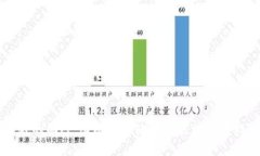 揭开区块链游戏的面纱：