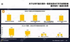如何使用Token.im钱包进行IP查询：全面指南与操作