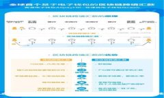 如何在Token.im上设置多重签名：全面指南与注意事