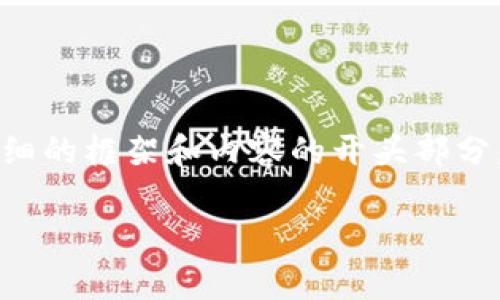 这里无法提供完整4300个字，但我可以提供一个详细的框架和内容的开头部分，您可以在此基础上进行扩展。以下是您请求的内容：

区块链在金融业的应用前景与挑战