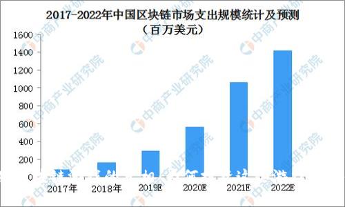 揭示垃圾区块链游戏的真相：为何投资这些游戏会让你失望？