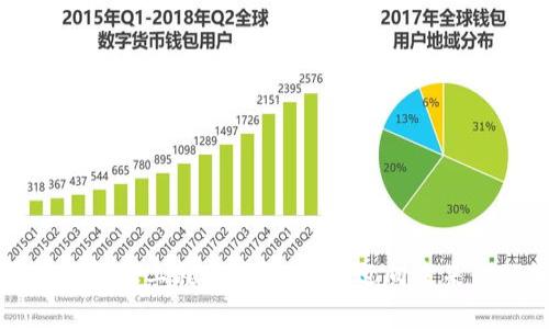 深入了解海南区块链金融工程师培训：如何迈向未来金融科技的核心领域