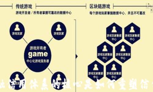 
区块链金融信用体系的核心是如何重塑信任与透明度