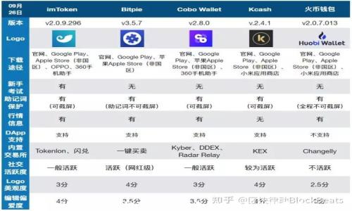 
金融科技区块链事业部：构建未来金融的新基石