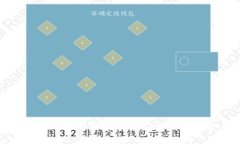 探索健身与区块链融合的