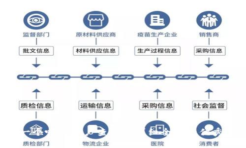 思考一个吸引用户查看且详细全面的优秀，放进