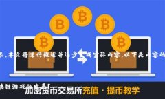由于字数要求较长，本文