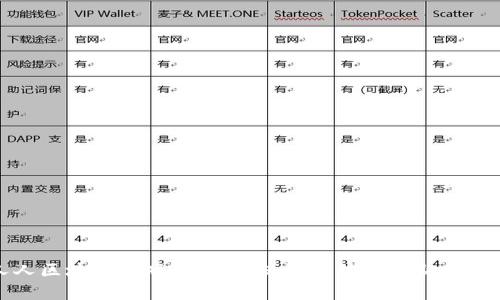 人人区块链游戏：颠覆传统游戏体验的新兴领域