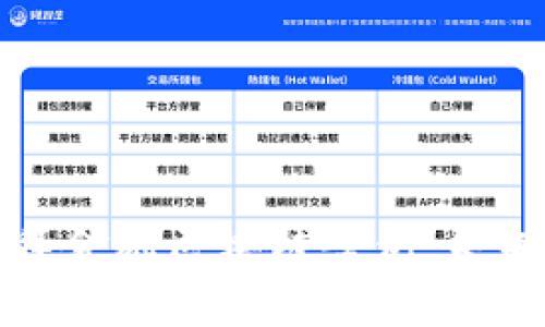 深入解析迪拜金融区块链案例：未来金融的密码