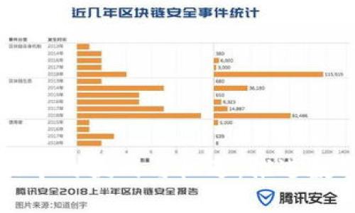 区块链在供应链金融中的挑战与机遇：推进数字化转型的必经之路