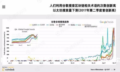 探索区块链金融行业的领军者：知名企业家介绍及他们的影响力