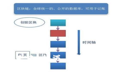 区块链游戏产业的未来：机遇与挑战并存的蓬勃发展之路
