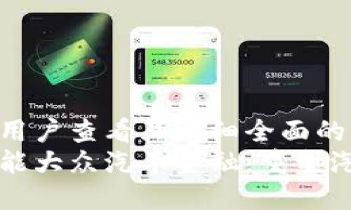 思考一个吸引用户查看且详细全面的优秀  
区块链技术赋能大众汽车金融：重塑汽车产业的未来