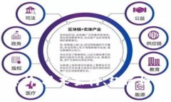 区块链游戏体系结构全解