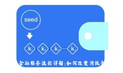 区块链金融服务流程详解