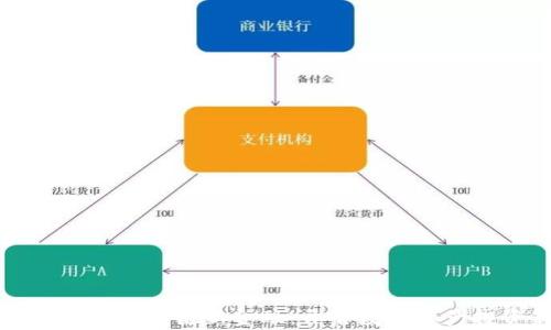 
久鼎资本布局区块链新金融：开启数字资产投资新纪元