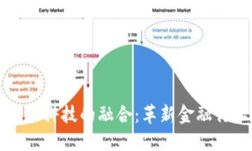 区块链与金融科技的融合：革新金融行业的新趋势