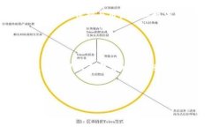 这是一个较大且复杂的任务，无法在此一次性完
