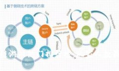  2023年区块链游戏热门排行