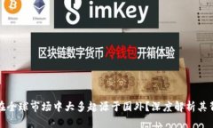 为何区块链游戏在全球市