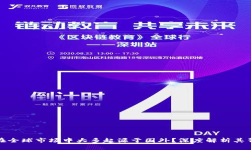 为何区块链游戏在全球市场中大多起源于国外？深度解析其背后的原因与影响