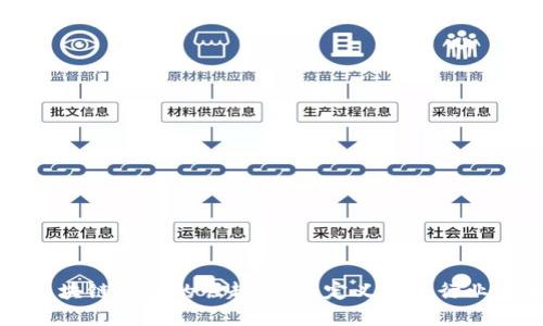 全球区块链金融的崛起：重新定义金融行业的未来