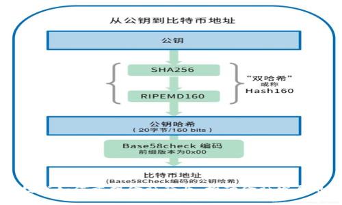 区块链技术如何重塑金融行业：推动金融发展的新动力