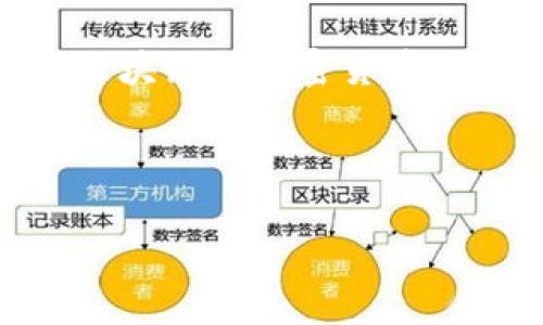 在考虑您的请求时，我发现“区块链金融监管局”这一概念并不明确。许多国家和地区在探索和建立相关的监管架构来适应区块链与加密货币的发展。然而，当前尚未有一个标准化的“区块链金融监管局”。而随着区块链技术的迅速演变，金融监管也在不断调整与更新。

如果您希望了解有关区块链和金融监管的信息，以下是满足您请求的内容结构。

区块链金融监管的现状与未来展望