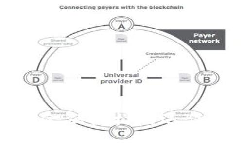 如何解密区块链金融机构的运作机制与未来趋势