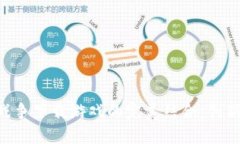 区块链技术与模拟战争下载游戏的完美结合：创