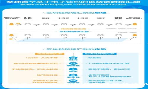 区块链游戏资产交易：重塑数字游戏经济的新前沿