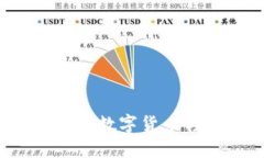 区块链龙头金融界：探索