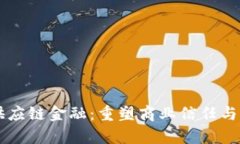 未来区块链供应链金融：