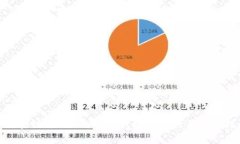 : 区块链游戏3A：颠覆传统游戏行业的新纪元